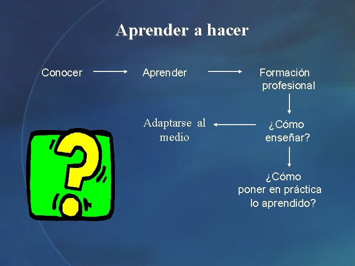 Aprender a hacer Conocer Aprender Adaptarse al medio Formación profesional ¿Cómo enseñar? ¿Cómo poner