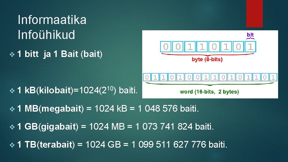 Informaatika Infoühikud v 1 bitt ja 1 Bait (bait) v 1 k. B(kilobait)=1024(210) baiti.