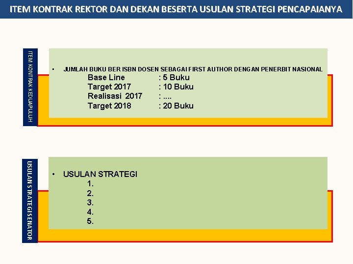 ITEM KONTRAK REKTOR DAN DEKAN BESERTA USULAN STRATEGI PENCAPAIANYA ITEM KONTRAK KEDUAPULUH • JUMLAH