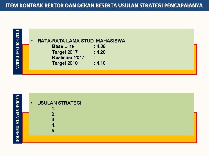 ITEM KONTRAK REKTOR DAN DEKAN BESERTA USULAN STRATEGI PENCAPAIANYA ITEM KONTRAK KELIMA USULAN STRATEGI