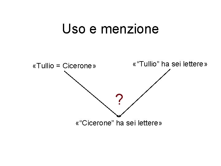 Uso e menzione «“Tullio” ha sei lettere» «Tullio = Cicerone» ? «“Cicerone” ha sei