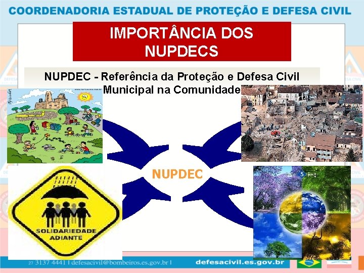 IMPORT NCIA DOS NUPDEC - Referência da Proteção e Defesa Civil Municipal na Comunidade