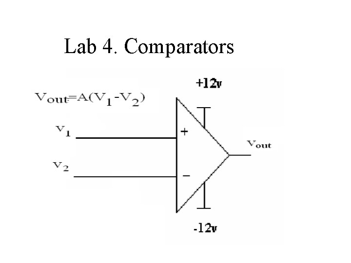 Lab 4. Comparators 