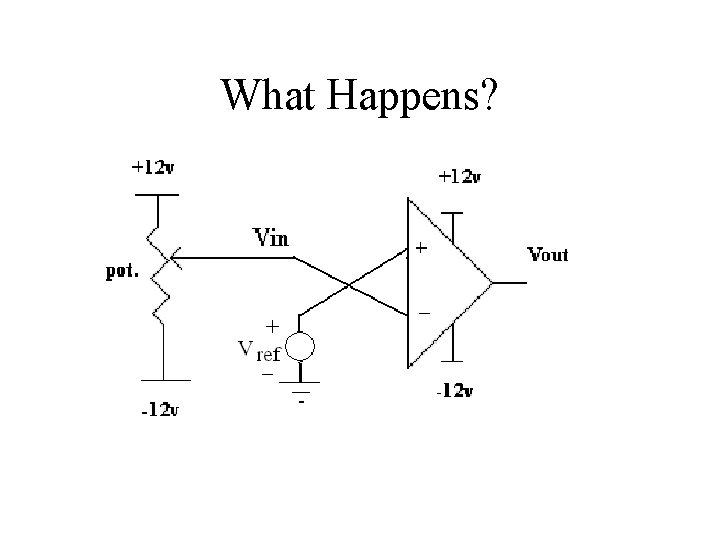 What Happens? 