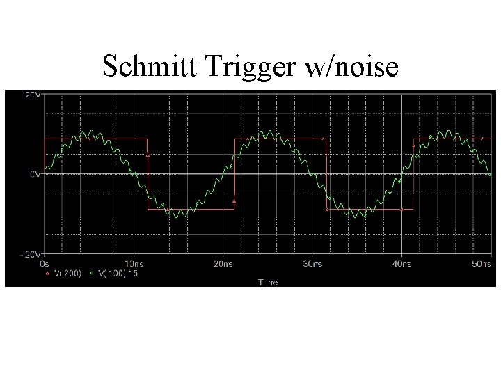 Schmitt Trigger w/noise 