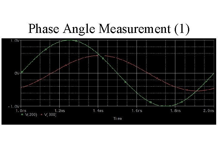 Phase Angle Measurement (1) 