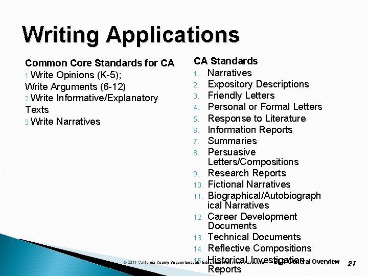 Writing Applications CA Standards 1. Narratives 2. Expository Descriptions 3. Friendly Letters 4. Personal