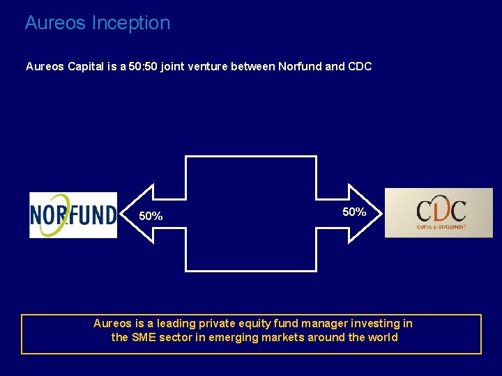 Aureos Inception Aureos Capital is a 50: 50 joint venture between Norfund and CDC