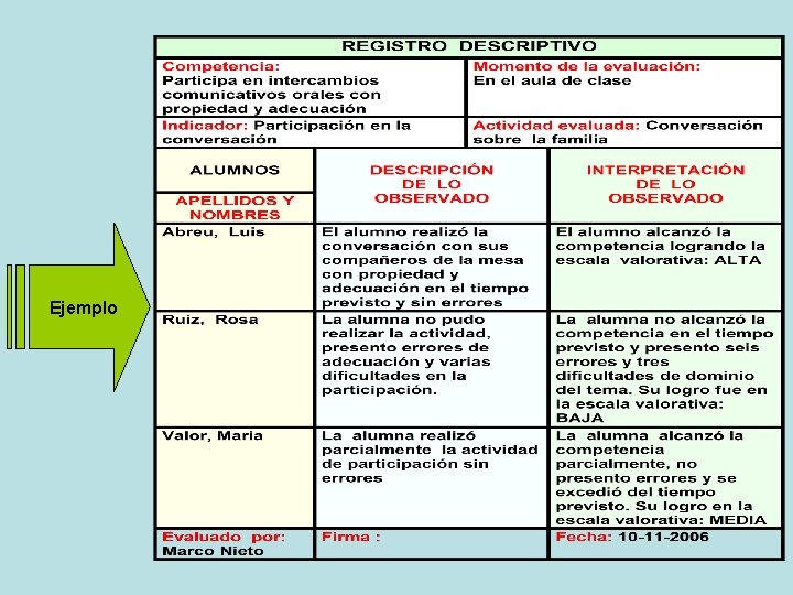 Ejemplo Ejemplo