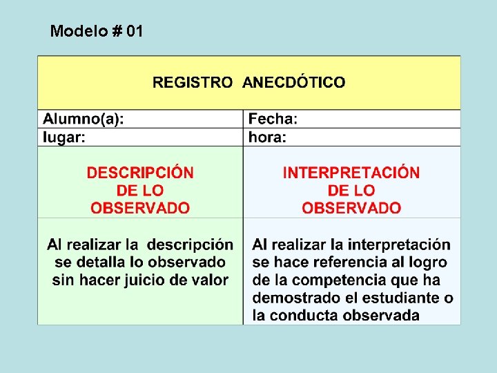 Modelo # 01 Modelo # 01