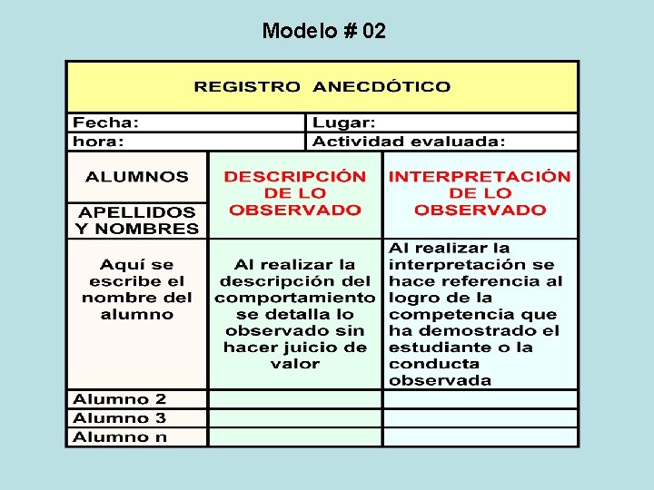 Modelo # 02 Modelo # 02