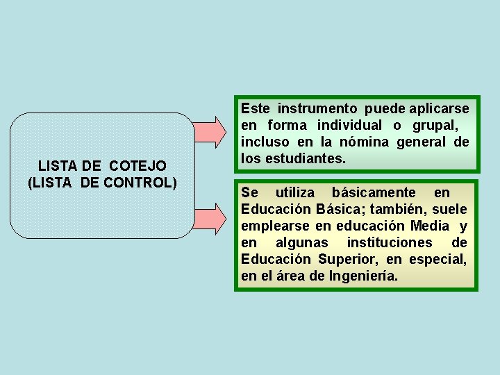 LISTA DE COTEJO (LISTA DE CONTROL) Este instrumento puede aplicarse en forma individual o LISTA DE COTEJO (LISTA DE CONTROL) Este instrumento puede aplicarse en forma individual o