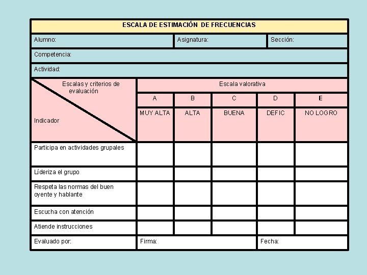 ESCALA DE ESTIMACIÓN DE FRECUENCIAS Alumno: Asignatura: Sección: Competencia: Actividad: Escalas y criterios de ESCALA DE ESTIMACIÓN DE FRECUENCIAS Alumno: Asignatura: Sección: Competencia: Actividad: Escalas y criterios de