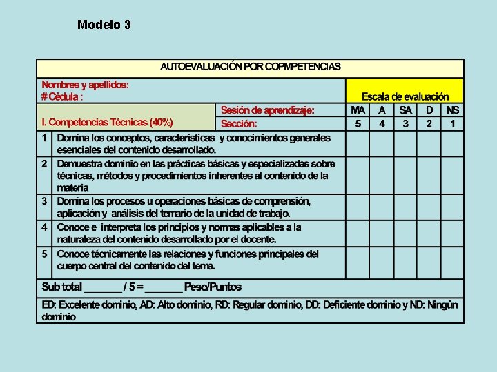 Modelo 3 Modelo 3