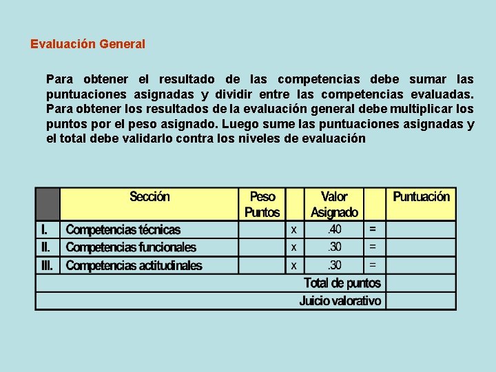 Evaluación General Para obtener el resultado de las competencias debe sumar las puntuaciones asignadas Evaluación General Para obtener el resultado de las competencias debe sumar las puntuaciones asignadas