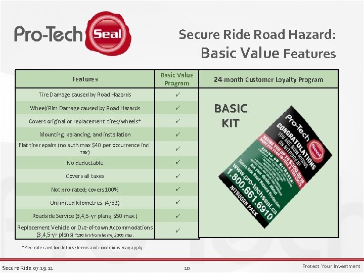 Secure Ride Road Hazard: Basic Value Features Basic Value Program Tire Damage caused by