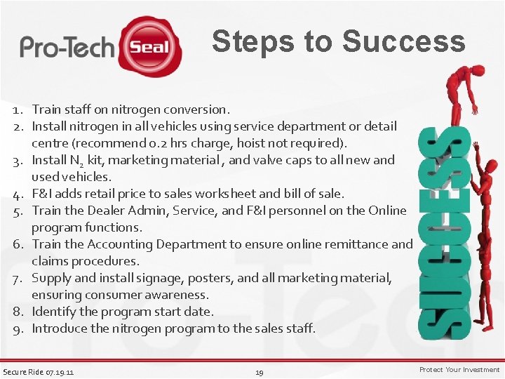 Steps to Success 1. Train staff on nitrogen conversion. 2. Install nitrogen in all