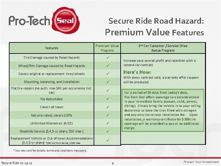 Secure Ride Road Hazard: Premium Value Features Premium Value Program Tire Damage caused by