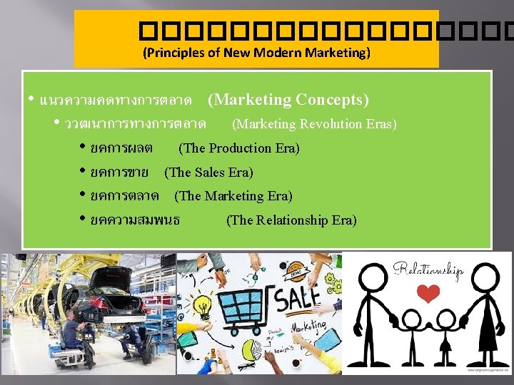 ��������� (Principles of New Modern Marketing) • แนวความคดทางการตลาด (Marketing Concepts) • ววฒนาการทางการตลาด (Marketing Revolution