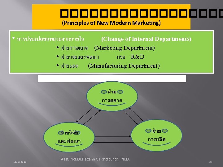 ��������� (Principles of New Modern Marketing) • การปรบเปลยนหนวยงานภายใน • • • 11/3/2020 (Change of