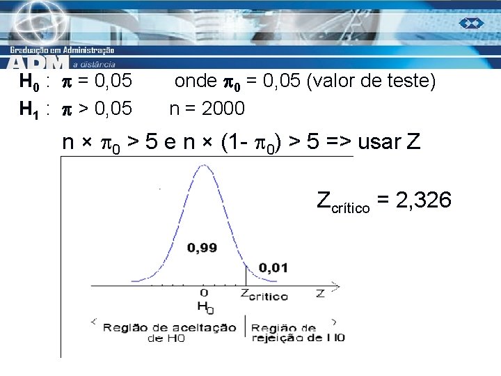 H 0 : = 0, 05 H 1 : > 0, 05 onde 0