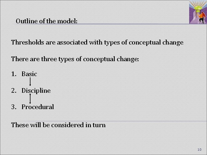 Outline of the model: Thresholds are associated with types of conceptual change There are