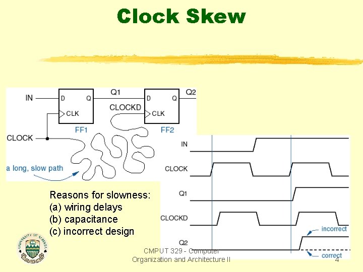 Clock Skew Reasons for slowness: (a) wiring delays (b) capacitance (c) incorrect design CMPUT