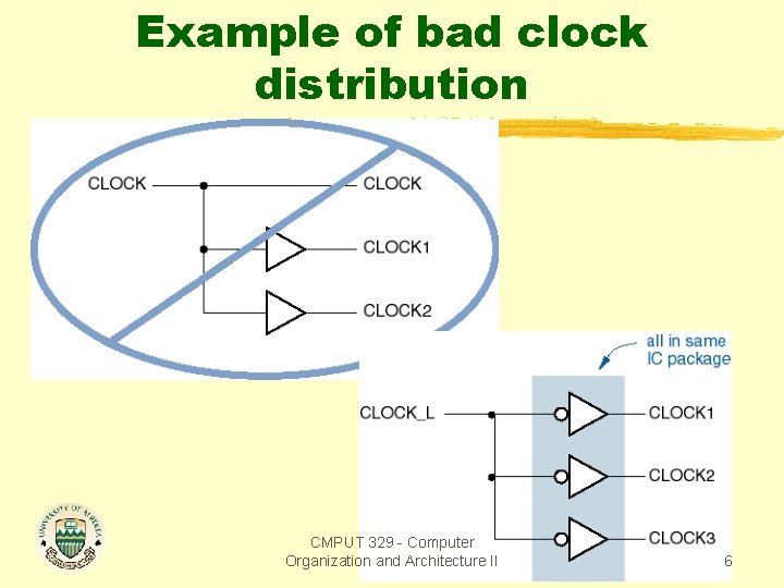 Example of bad clock distribution CMPUT 329 - Computer Organization and Architecture II 6