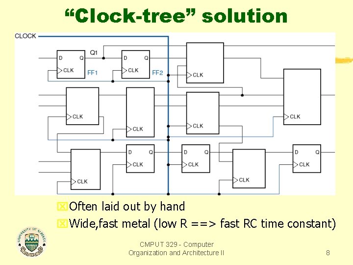 “Clock-tree” solution x. Often laid out by hand x. Wide, fast metal (low R