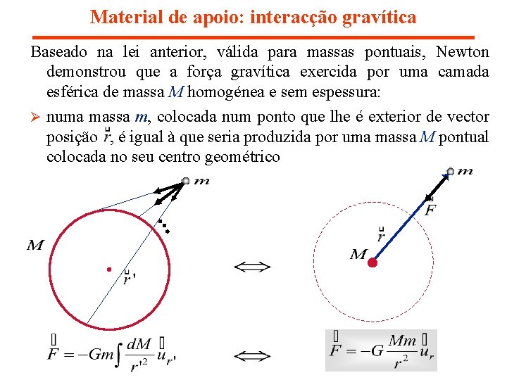Material de apoio: interacção gravítica Baseado na lei anterior, válida para massas pontuais, Newton Material de apoio: interacção gravítica Baseado na lei anterior, válida para massas pontuais, Newton