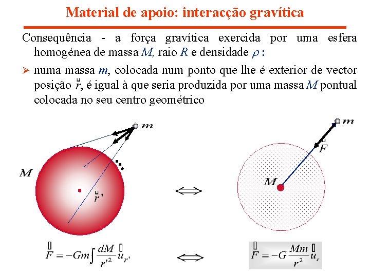 Material de apoio: interacção gravítica Consequência - a força gravítica exercida por uma esfera Material de apoio: interacção gravítica Consequência - a força gravítica exercida por uma esfera