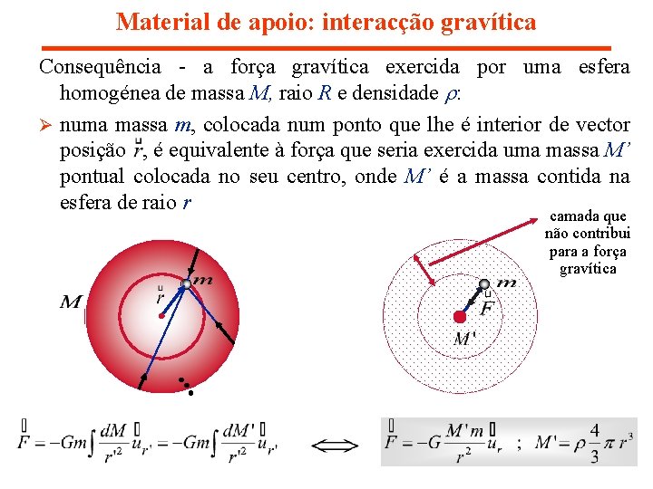 Material de apoio: interacção gravítica Consequência - a força gravítica exercida por uma esfera Material de apoio: interacção gravítica Consequência - a força gravítica exercida por uma esfera