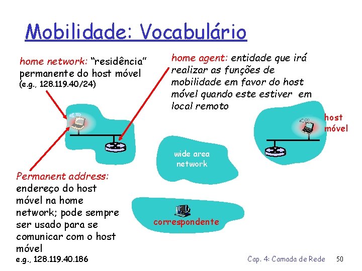 Mobilidade: Vocabulário home network: “residência” permanente do host móvel (e. g. , 128. 119.