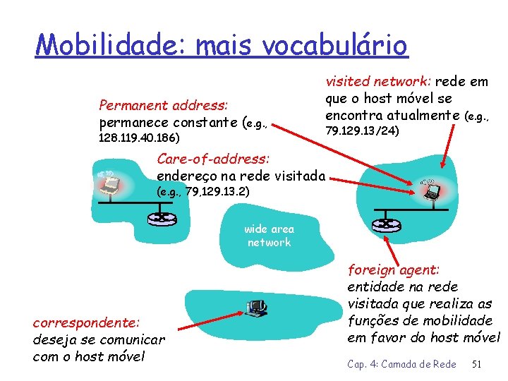 Mobilidade: mais vocabulário Permanent address: permanece constante (e. g. , 128. 119. 40. 186)