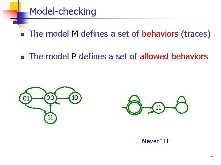 Model-checking n n The model M defines a set of behaviors (traces) L(M) The