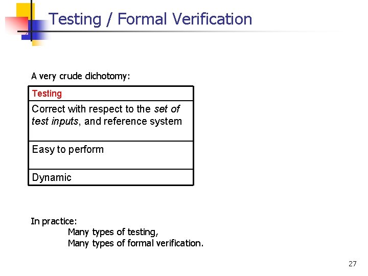 Testing / Formal Verification A very crude dichotomy: Testing Correct with respect to the