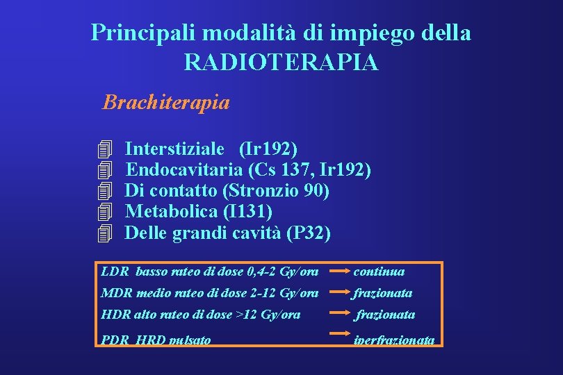 Principali modalità di impiego della RADIOTERAPIA Brachiterapia 4 4 4 Interstiziale (Ir 192) Endocavitaria