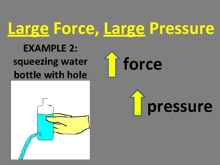 Large Force, Large Pressure EXAMPLE 2: squeezing water bottle with hole force pressure Large Force, Large Pressure EXAMPLE 2: squeezing water bottle with hole force pressure