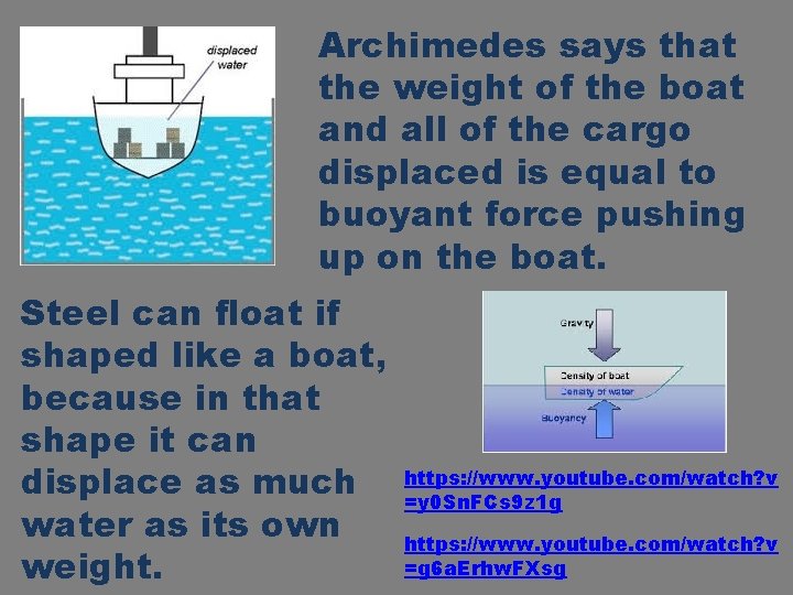 Archimedes says that the weight of the boat and all of the cargo displaced Archimedes says that the weight of the boat and all of the cargo displaced
