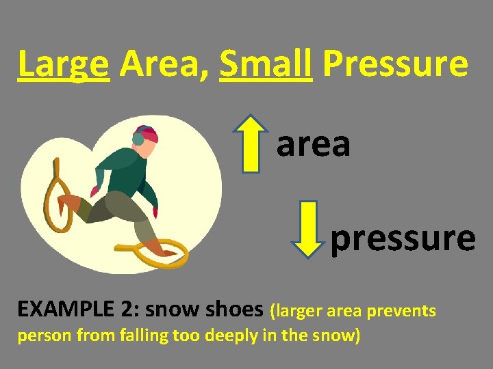 Large Area, Small Pressure area pressure EXAMPLE 2: snow shoes (larger area prevents person Large Area, Small Pressure area pressure EXAMPLE 2: snow shoes (larger area prevents person