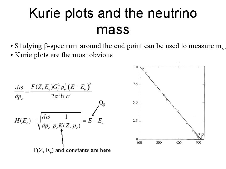 Kurie plots and the neutrino mass • Studying b-spectrum around the end point can