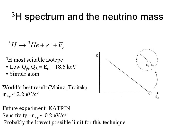 Structure Of Nuclei 3224 Nuclear And Particle Physics