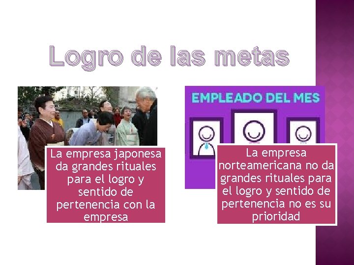 Logro de las metas La empresa japonesa da grandes rituales para el logro y Logro de las metas La empresa japonesa da grandes rituales para el logro y