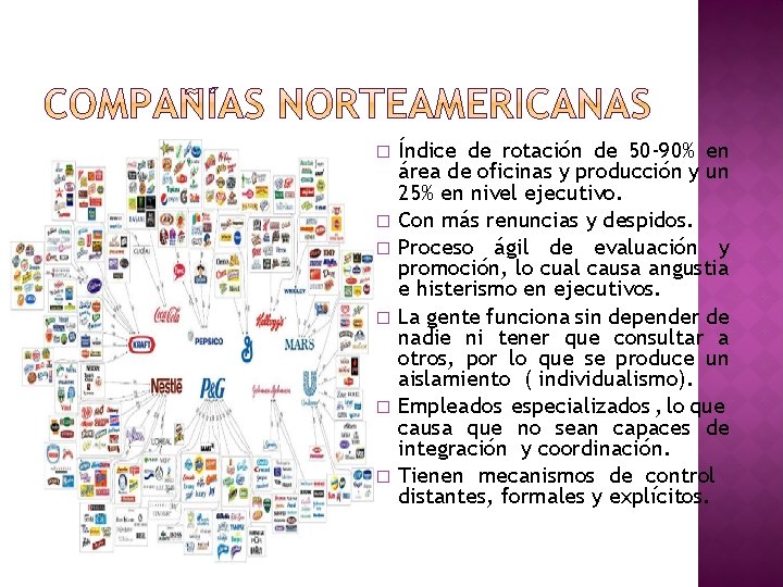 � � � Índice de rotación de 50 -90% en área de oficinas y � � � Índice de rotación de 50 -90% en área de oficinas y