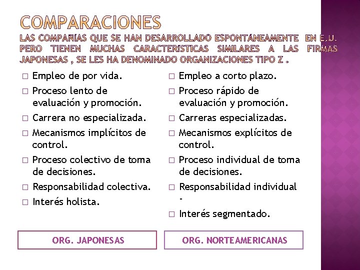 � � � � Empleo de por vida. Proceso lento de evaluación y promoción. � � � � Empleo de por vida. Proceso lento de evaluación y promoción.