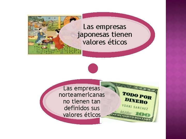 Las empresas japonesas tienen valores éticos Las empresas norteamericanas no tienen tan definidos sus Las empresas japonesas tienen valores éticos Las empresas norteamericanas no tienen tan definidos sus