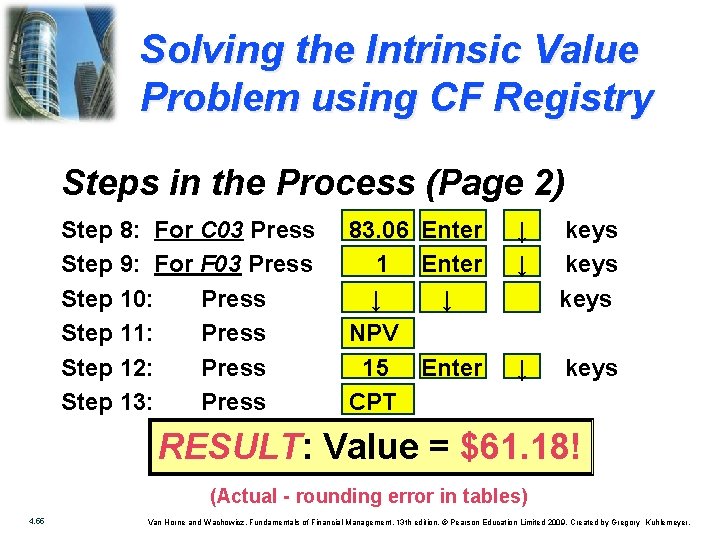 Solving the Intrinsic Value Problem using CF Registry Steps in the Process (Page 2)