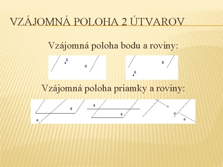 VZÁJOMNÁ POLOHA 2 ÚTVAROV Vzájomná poloha bodu a roviny: Vzájomná poloha priamky a roviny: