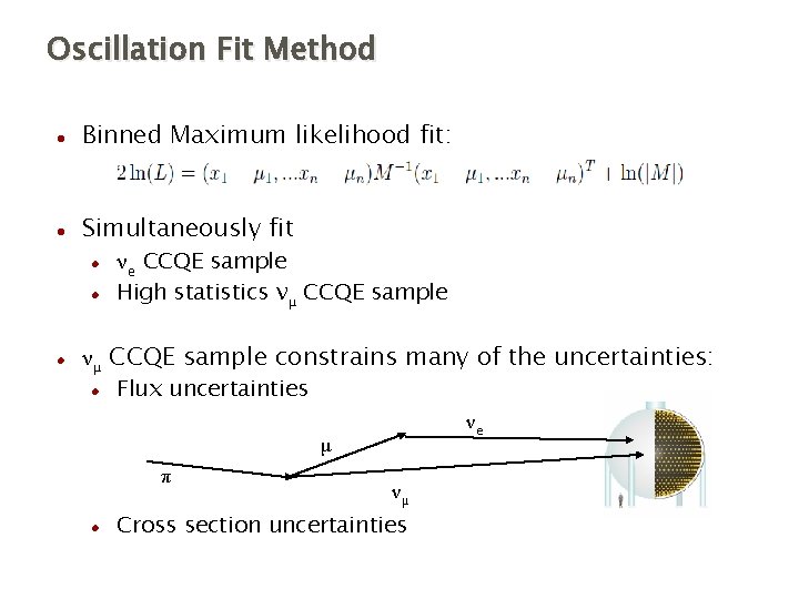 Oscillation Fit Method Binned Maximum likelihood fit: Simultaneously fit ν e CCQE sample High Oscillation Fit Method Binned Maximum likelihood fit: Simultaneously fit ν e CCQE sample High