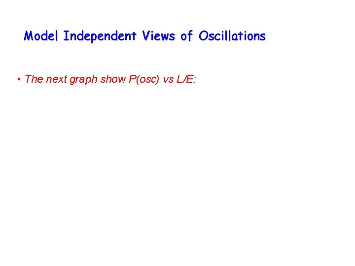Model Independent Views of Oscillations • The next graph show P(osc) vs L/E: Model Independent Views of Oscillations • The next graph show P(osc) vs L/E: